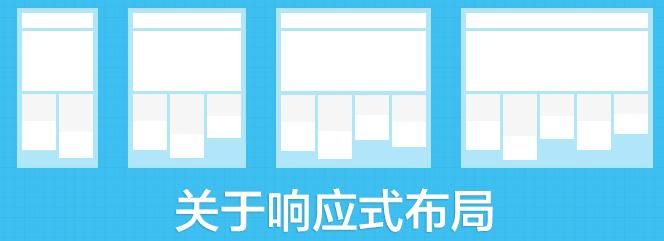 響應式網(wǎng)站建設(shè)