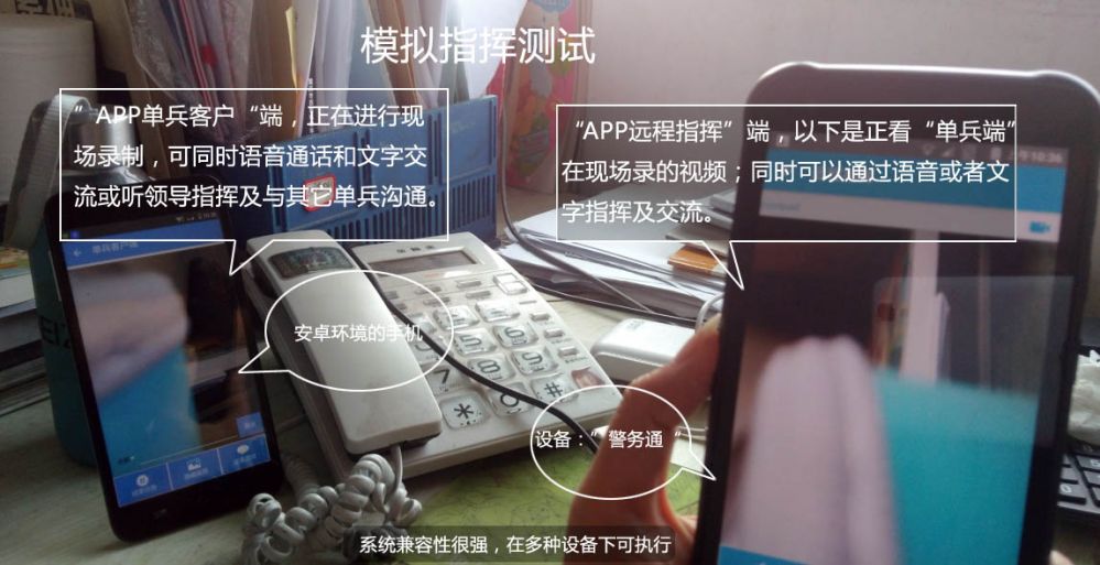 災(zāi)情預(yù)警指揮系統(tǒng)APP,評(píng)測(cè)模擬指揮